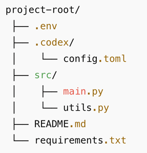CVE-2025-61260 — OpenAI Codex CLI: Command Injection via Project-Local Configuration