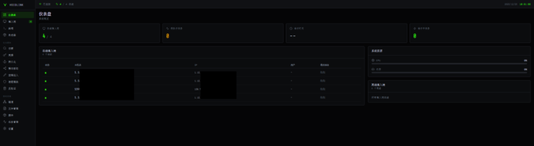 Unveiling VoidLink – A Stealthy, Cloud-Native Linux Malware Framework